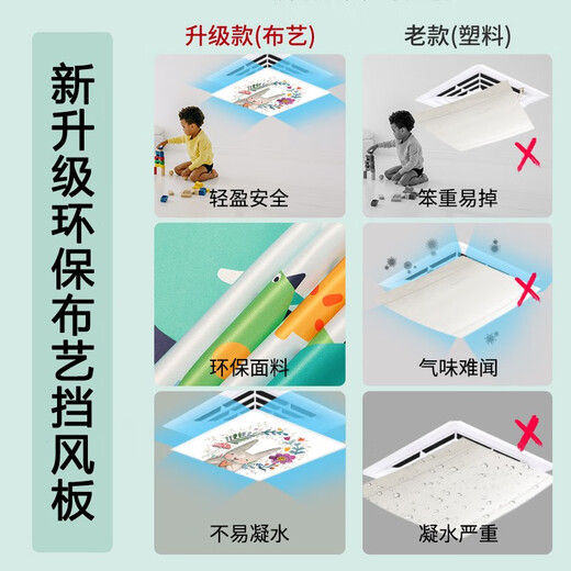 Kewu Central Air Conditioning Windshield Square Anti-cold Wind Direct Blowing Office Ceiling Machine Ceiling Wind Guide Wind Shield White 60x60x0.1cm