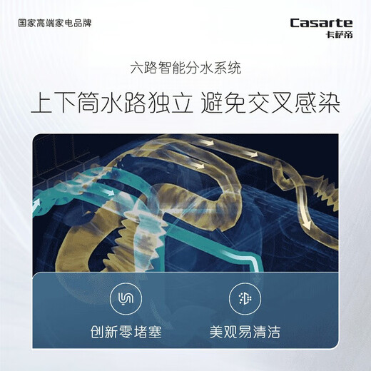 Casarte Twin Yunshang washing machine drum partition washing machine fully automatic 13KG partitioned washing and care direct drive frequency conversion Ceylan Qing Twin Yunshang 13L3U1
