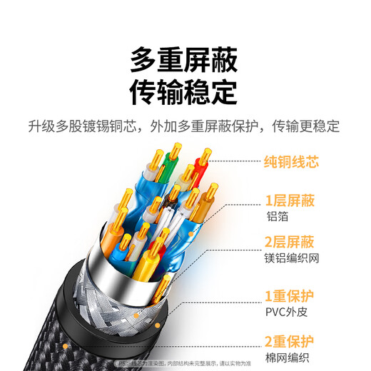 绿联 HDMI延长线公对母 4K数字高清线 3D视频线 笔记本电脑电视显示器投影仪数据连接线 3米45444