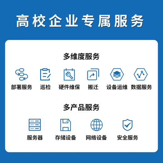 宽科AMD 5代霄龙/9965/9655 四路全液冷RTX4090/A800/5090/A100 静音GPU DeepSeek仿真深度学习工作站 AMD EPYC 9755 256核心512线程 12