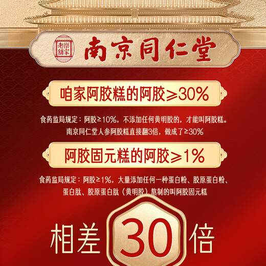 创帝×南京同仁堂联名款人参阿胶糕礼盒气血女性滋补送父母长辈妈妈的礼物生日营养品【买一送一实发400g】