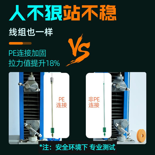 威拓森高端竞技隐形线组成品主线组全套鱼线主线绑好黑坑大物线组 4.5m超强拉力【3卷装】 1.5号