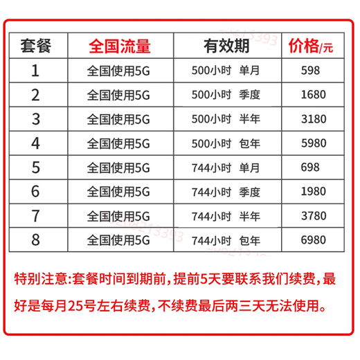 Europa, a nivel nacional, 5G, wifi portátil, Internet inalámbrico, tráfico puro, Internet, enrutador cep, tráfico ilimitado, enrutador de tarjeta horaria sin IoT, Tíbet, Xinjiang, Yunnan, móvil 5G mensual, tarjeta trimestral de 744 horas