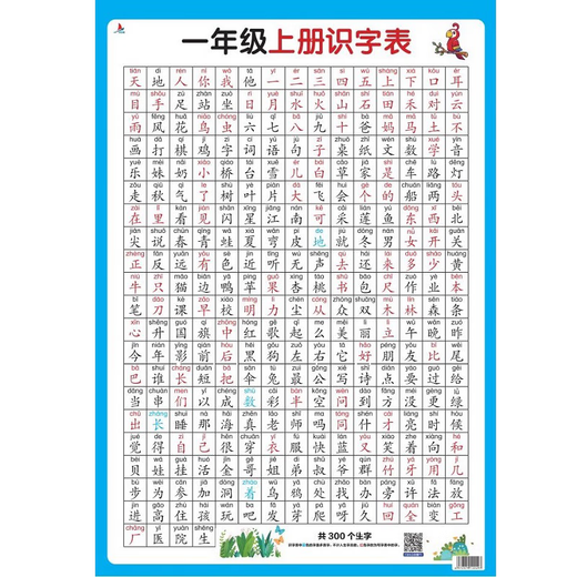 小学数学常用公式大全表挂图1到6年级知识点汇总数量单位换算墙贴 短词固定搭配笔记（一） 大尺寸