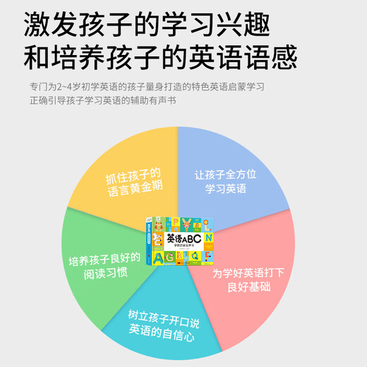 孩悦时光有声音的英语ABC学前启蒙发声书 幼儿英语学习神器早教书儿童手指点读认知发声书绘本0-1-2-3-6岁婴儿书籍英文启蒙会说话的有声书 【一本三科用六年】热销启蒙早教机