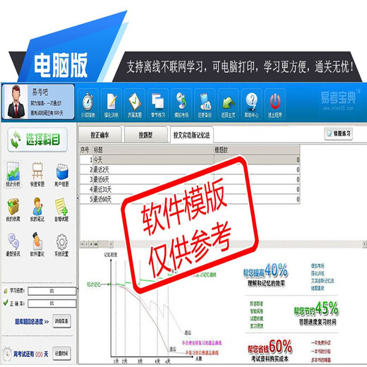 
2025 Henan government agencies and public institutions work skills level administrative affairs personnel/environmental monitor examination question bank practice simulation test questions Environmental monitor senior technician level ID13566 Online version (can be learned on mobile phone, computer web page, WeChat) valid for one year