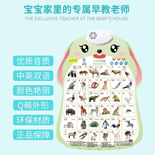 Y•S•R 奕思瑞婴儿有声早教挂图识字汉语拼音表数字英文字母看图识物儿童玩具 【启蒙认知】动物+人物+蔬果 0-3岁宝宝认知点读发声墙贴