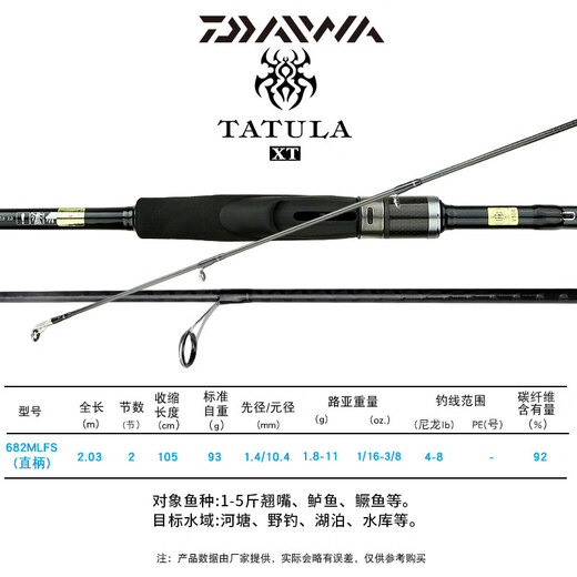 Daiwa 24 Neues Produkt Tatula XT Spider Perch Rod Barch Mandarin Fisch Universal Köder Langwurst Stange 2,03 Meter 682 mlfs Gerade Griff