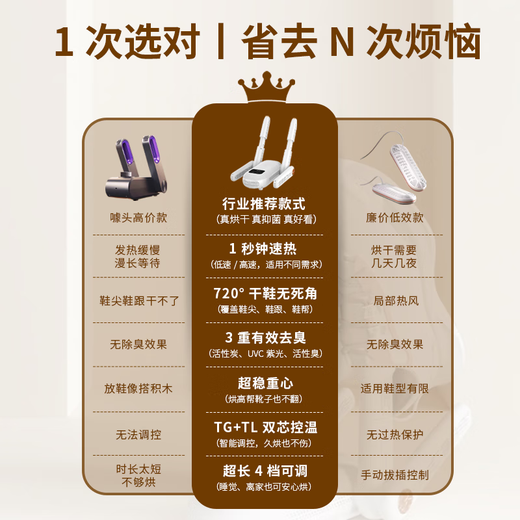 Xiaomi Mijia Smart Shoe Dryer for Dormitory Household Shoe Drying Intelligent Deodorizing, Sterilizing and Quick-drying Artifact Top Model + Six-layer Antibacterial + Timing + Two-level Adjustment