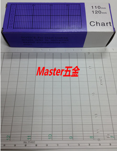 Beijing-Folding Yokogawa B9565AW B9573AN B9855AY B9619AH B9627AY B9855AY (1 book/box)