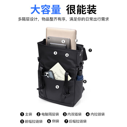 POLO backpack men's travel backpack men's 15.6/16-inch computer bag business trip flip bag lightweight school bag
