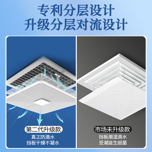 Yingji central air conditioning windshield square anti-direct blowing office ceiling ceiling air conditioning outlet wind shield wind guide double layer purification model 60*60 cm