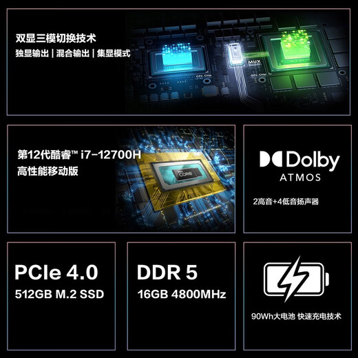 ROG Fantasy 16 2022 Edition 12th Generation Core i9 16-inch 2.5K High Score P3 Wide Color Gaming Gaming Laptop i7-12700H RTX 3060 24G Memory 512G Solid State 2.5K 16-inch Black