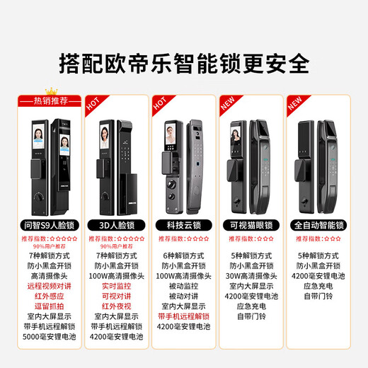 欧帝乐（OUDILE）通风隐藏加高4级防盗门入户门和美+2050*1050-2150*960+科技云锁