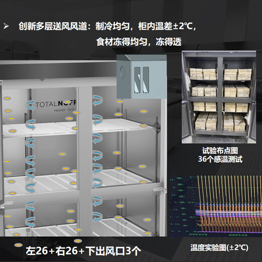 Haier Commercial Refrigerator Four Door Freezer Large Capacity Stainless Steel Upright Refrigerator Fresh Cabinet Freezer Quick Freezer Kitchen Hotel Back Kitchen Tall Refrigerator Luxurious Sea Breeze Model Air Cooled Frost-Free First Class Energy Efficiency Four Doors Dual Temperature 846 Liters