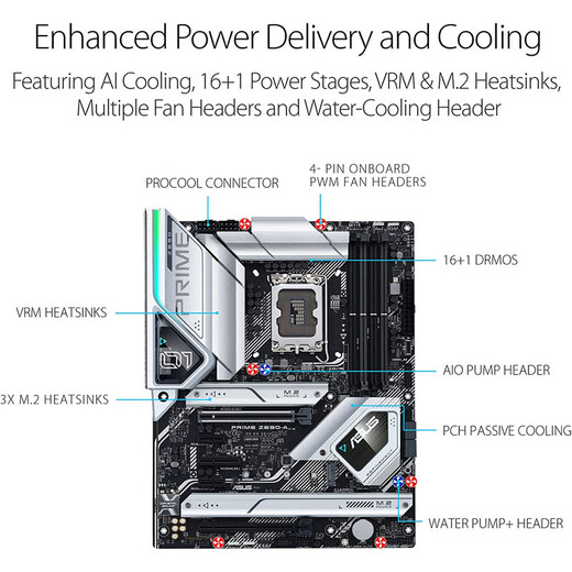 
Asus (ASUS) PRIME Z690-A motherboard AURA RGB lighting effect DDR5 ATX motherboard
