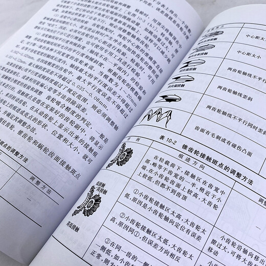 [Weixia Old Book] Machine Tool Maintenance Technology 97871222**834
