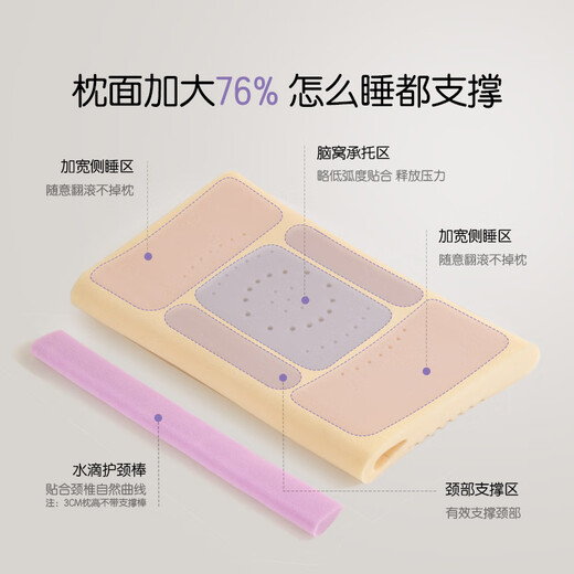 Luolai children's breathing pillow maternal and infant grade A kindergarten pillow core sweat-wicking baby silicone memory pillow 1-3 years old 3cm high
