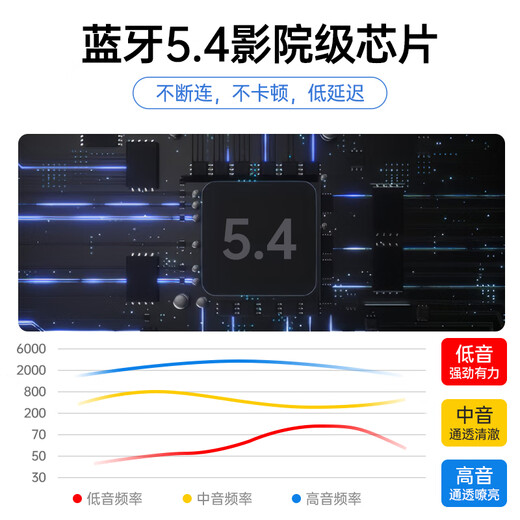 MICROKIA【柏林之声丨顶配版】蓝牙耳机适用华为苹果小米无线半入耳式红米k70pura70p60p50nova12/11/10mat 暖日白顶配款 【智能降噪/触控+长续航】