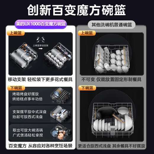 Midea dishwasher sterilization cabin UX1000 embedded household 6-stage sterilization, super four-star disinfection, 15 sets of large capacity 105 hot air drying, first-class water efficiency, intelligent fully automatic, full-cavity sterilization cabin, frequency conversion four spray arms, consult customer service to enjoy huge discounts