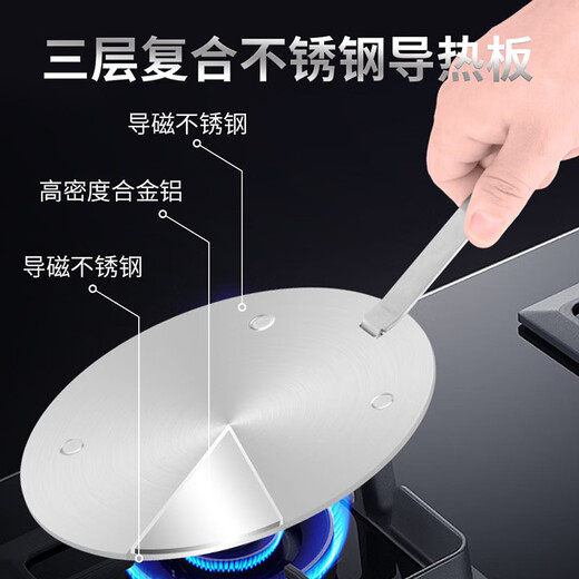 Huili stove heat conductor plate kitchen household heat conductor gas stove anti-black thawing enamel pot casserole iron sheet heat conductor plate #6.3lnch original color diameter 16cm
