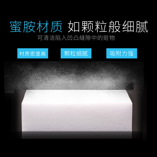 Meiya Magic Sponge Wipe, Pot Wipe, Dishwasher, Decontamination Cleaning Cloth, Descaling Cleaning Wipe, 8 packs of 48 pcs