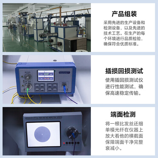 胜为光纤跳线 SC-SC（UPC）单模单芯入户光纤线 低烟无卤环保外被 收发器尾纤1米 FWSC-1011
