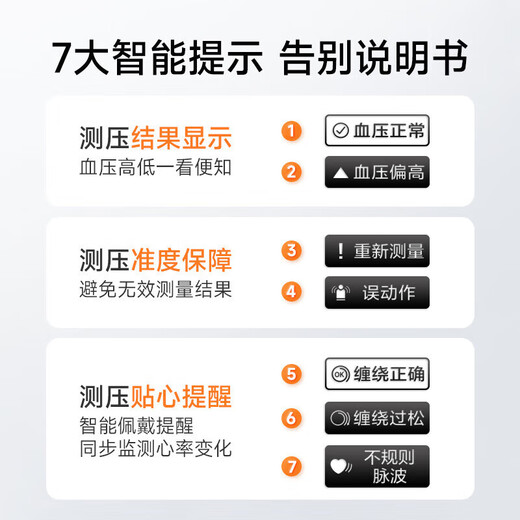 鱼跃（yuwell）医用级高精准电子血压计血压仪家用老人量高血压测量仪器臂式 【语音充电柔光款690CR】+7大智能提示+充电器