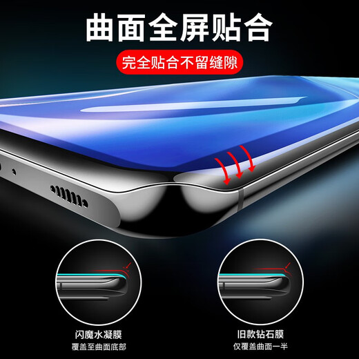 Flash Magic Suitable for Xiaomi 11/11pro hydrogel film non-tempered 11ultra HD curved surface full screen coverage scratch-proof explosion-proof anti-fingerprint mobile phone protective film [no black edge full screen hydrogel film] 2 pieces + artifact Xiaomi 11/11pro/11ultra+ with artifact