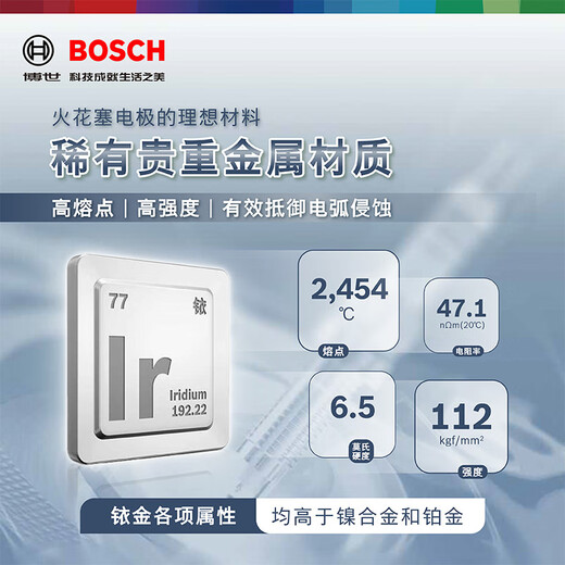 Bosch (BOSCH) four double iridium spark plugs 0508 Buick GL8 Regal LaCrosse Chevrolet Malibu Copacchi Roewe 950