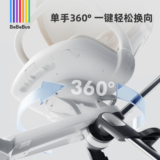 Bebebus High View Butterfly Bionic Breathable Backrest Lightweight 360 Degree Rotation One-touch Reversal Baby Stroller Champagne Gold