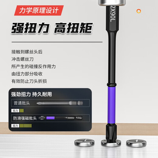 Yanran D1 impact strong magnetic bit head tungsten steel cross high hardness hand drill anti-slip screw set tool electric screwdriver D1 anti-slip teeth 90mm 5 pieces