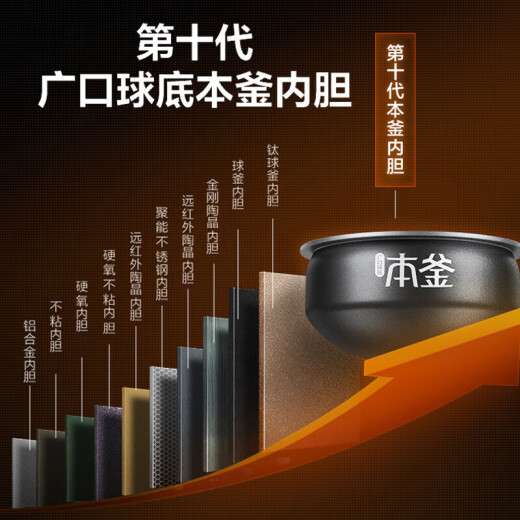 苏泊尔（SUPOR）本釜电饭煲电饭锅家用4L大容量多功能智能预约触碰柴火饭粥汤饭锅 SF40FC698本釜内胆 4L