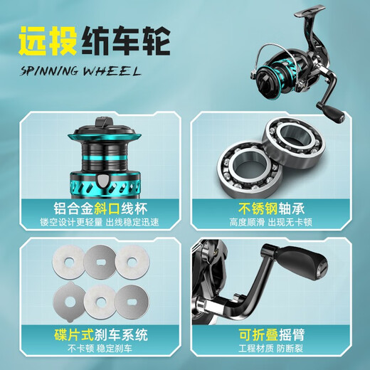 Fishing Source Unbounded Lure Rod Complete Set for Beginners Carbon Long-Range Sea Rod Throwing Fishing Rod Water Drop Wheel Spinning Wheel Lure Rod 2.4m Spinning Wheel Straight Handle Rod Luxury Set Fishing Source Unbounded Lure Rod Complete Set for Beginners Carbon Long-Range Sea Rod Throwing Fishing Rod Water Drop Wheel Spinning Wheel Lure Rod 2.4m Spinning Wheel Straight Handle Rod Luxury Set