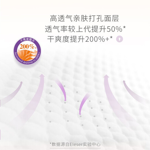 爱乐爱Eleser零触感拉拉裤L36片(9-14kg)婴儿尿不湿尿裤裸感超薄透气