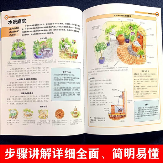 Genuine water garden scenery home water landscape courtyard design and construction (garden elements) Private home garden pool, fountain, water drop, container pond 97875170**681
