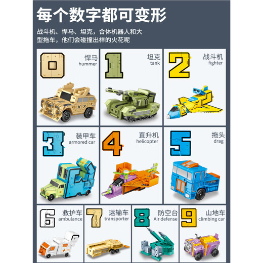 玖柒柒玩具大号数字变形玩具儿童恐龙汽车金刚合体机器人组装玩具男女孩礼物 5-9五个数字加五个运算符号8182