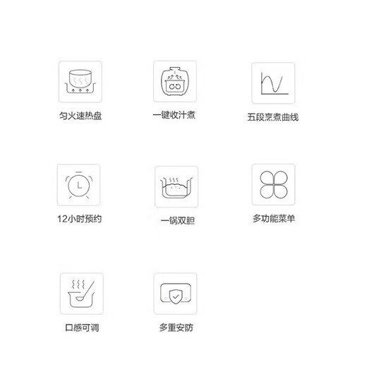 Midea electric pressure cooker 5L large capacity household multi-function rice cooker black crystal non-stick double-collect inner pot one-click juice collection appointment time smart electric pressure cooker [Black crystal inner pot] one-click juice collection YL50M1-702 5L