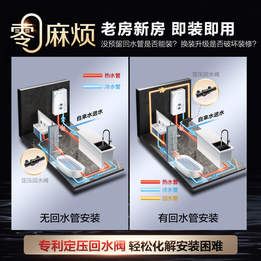 Smith (A.O.SMITH) Garnet 16-liter stainless steel zero cold water gas water heater national subsidy stainless steel heat exchanger package 8 years negative pressure safer JSQ31-TJ1