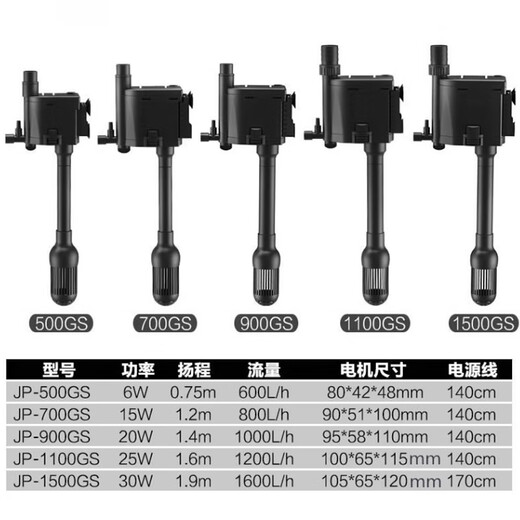 SUNSUN multifunctional submersible pump for fish tank upper filter oxygenation small aquarium water pump three-in-one filter water pump 6W three-in-one + filter box filter material package