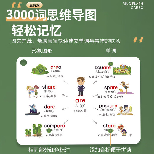 康百威知识能量卡片初中生初中速记3000英语单词卡片思维导图中考核心高 初中3000词+1278复合词+收纳箱
