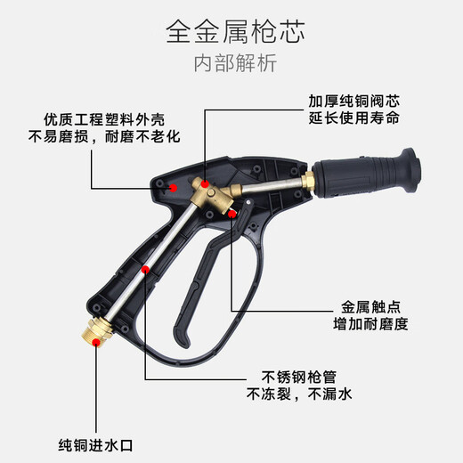 Pupan es adecuado para la máquina de limpieza de gatos negros Gun de agua a alta presión 55/58/280/380 Accesorios para el cabezal de la pistola de la pistola del alambre del alambre exterior 14380