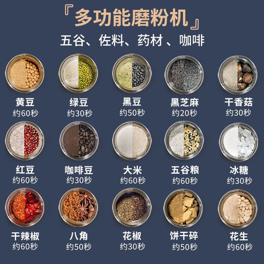 Liven grinder, bean grinder, electric coffee bean grinder, food supplement machine, household small crusher, ultra-fine grain grinding machine, split removable and washable food processor MFJ-W317