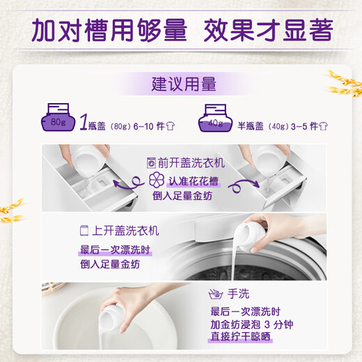 Golden spin softener as desired