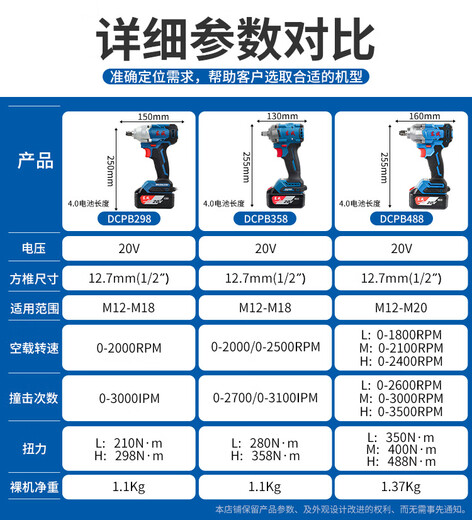 DongCheng 20V sin cepillo de impacto recargable Cañón de aire alto DCPB698/998 Infraestructura de la torre de reparación de automóviles Llama eléctrica Dongcheng 20V4.0