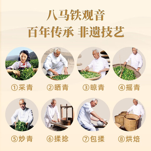 Bama Tea Industry Fujian antgi tiguanganin fragrance type oolong чайный напиток ваш собственный подарок консервированный [тип аромата].