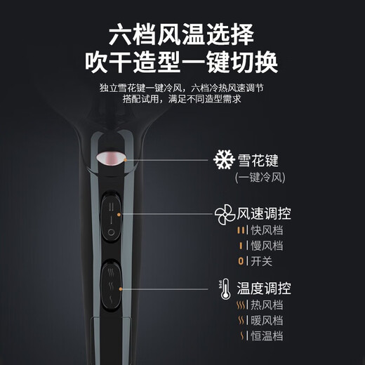 CONFU Professional Hair Dryer 2400W High Power Hair Salon and Barber Shop Constant Temperature Hair Care Hair Dryer Household Hot and Cold Air Hair Salon Model Three Plugs Smart Black KF-8946