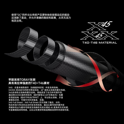 虫王路亚竿24款斗/临/者直柄枪柄碳素竿入门泛用远投软木虫竿钓鱼竿 2.13m /者S702M+/直柄