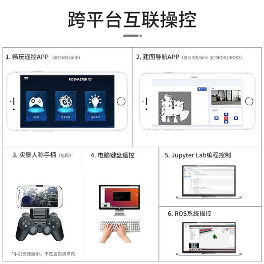 亚博智能（YahBoom）地瓜RDK X5机器人X3麦克纳姆轮无人小车AI视觉SLAM建图导航ROS2旭日树莓派 进阶版 含RDK X5-8GB主板