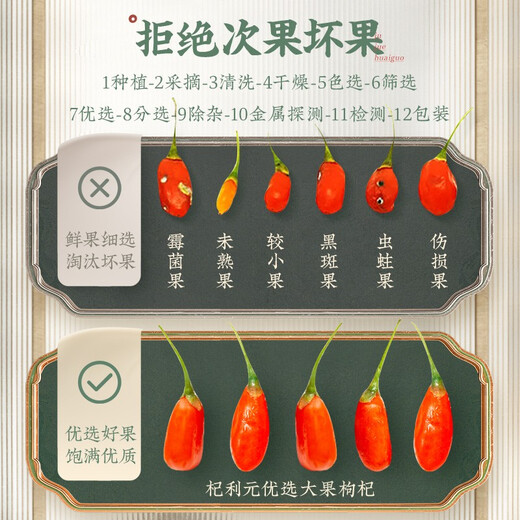Qi Liyuan Wolfberry, Special Wolfberry, Ningxia Wolfberry 250g / Can Wolfberry Zhongning Washing Yaki Tea Red Gouqi